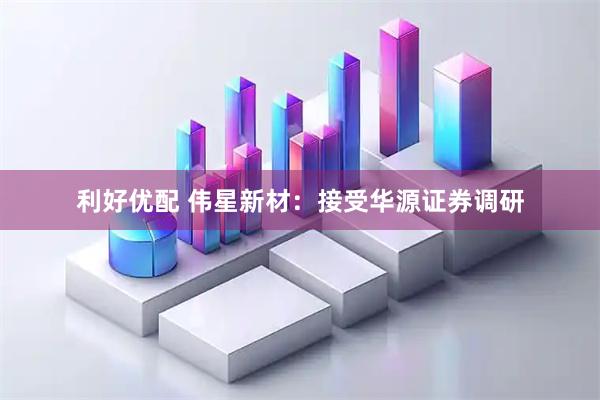 利好优配 伟星新材:接受华源证券调研