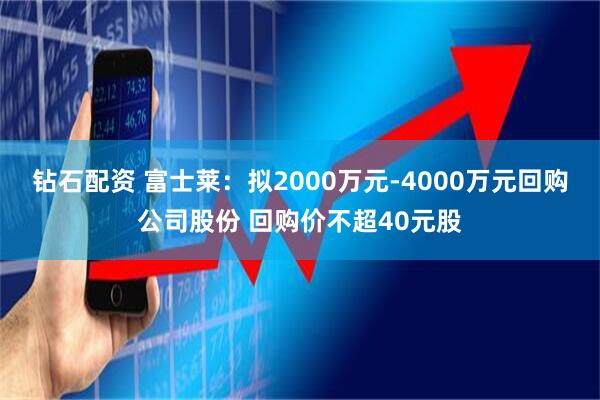 钻石配资 富士莱:拟2000万元-4000万元回购公司股份 回购价不超40元股